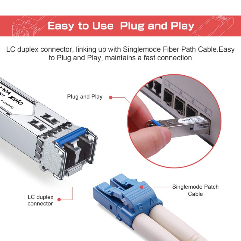 ipolex 1.25G SFP Single Mode LC Transceiver, 1000Base LX Fiber SFP Module, 1310nm SMF, for Cisco GLC-LH-SMD, Ubiquiti UF-SM-1G, Meraki, TP-Link TL-SM311LS and More, 2 Pack - Image 4